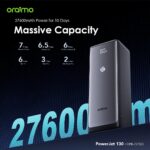 Oraimo 27,600mah 130w fast charing power bank - Image 5