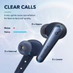 Anker Soundcore Liberty Air 2 Pro Wireless Earphones - Blue - Image 2