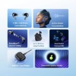 oraimo SpaceBuds Z ANC True Wireless Earphones with Spatial Audio - Image 4